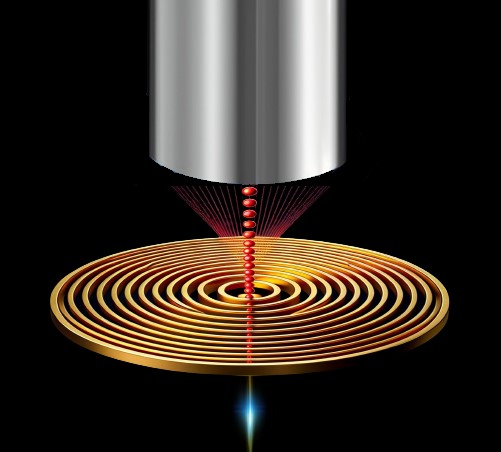 Photon Boaz Lubotzky. Credit Alexander Nazarov